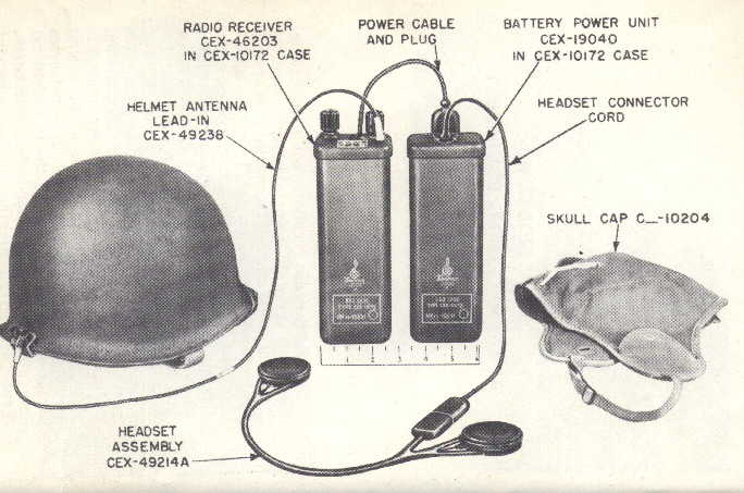 Résultat de recherche d'images pour "RBZ receiver"