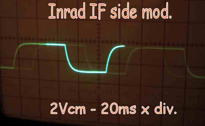 Inrad IF mod