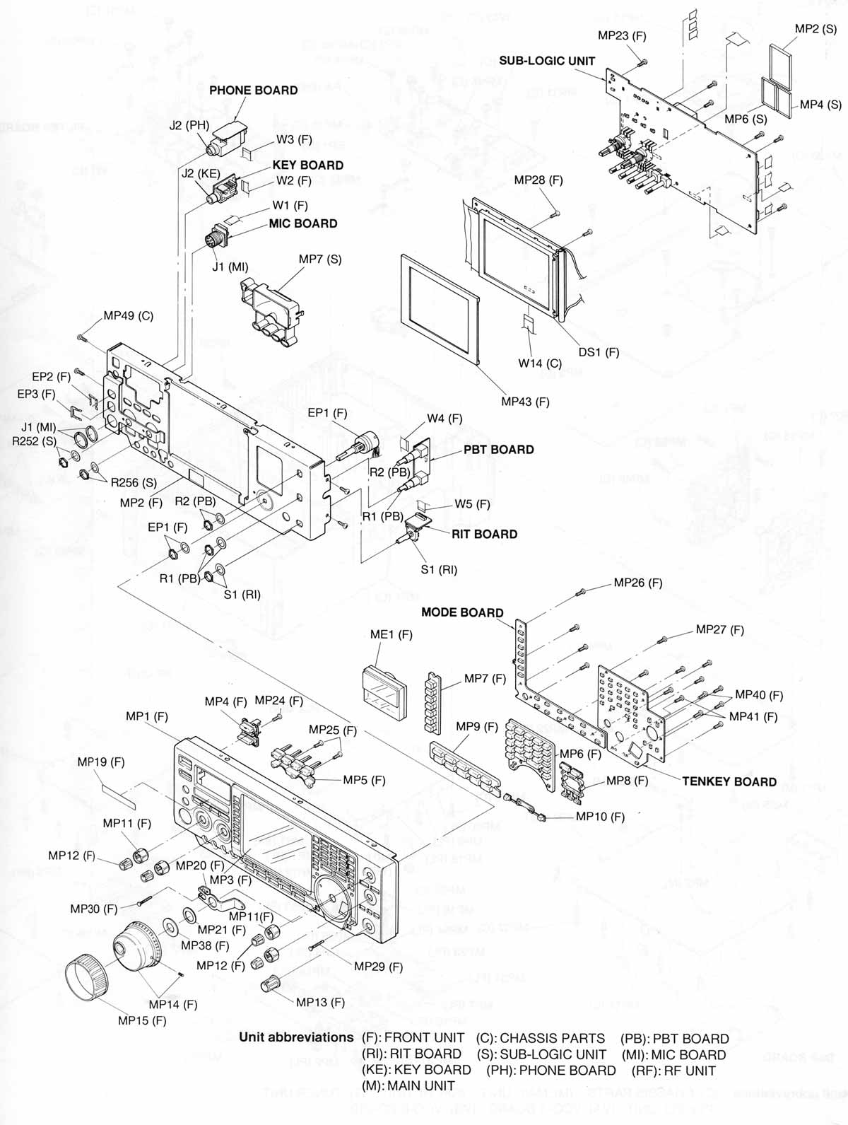 IC-756 front panel exploded view (Service manual, p. 7-2)