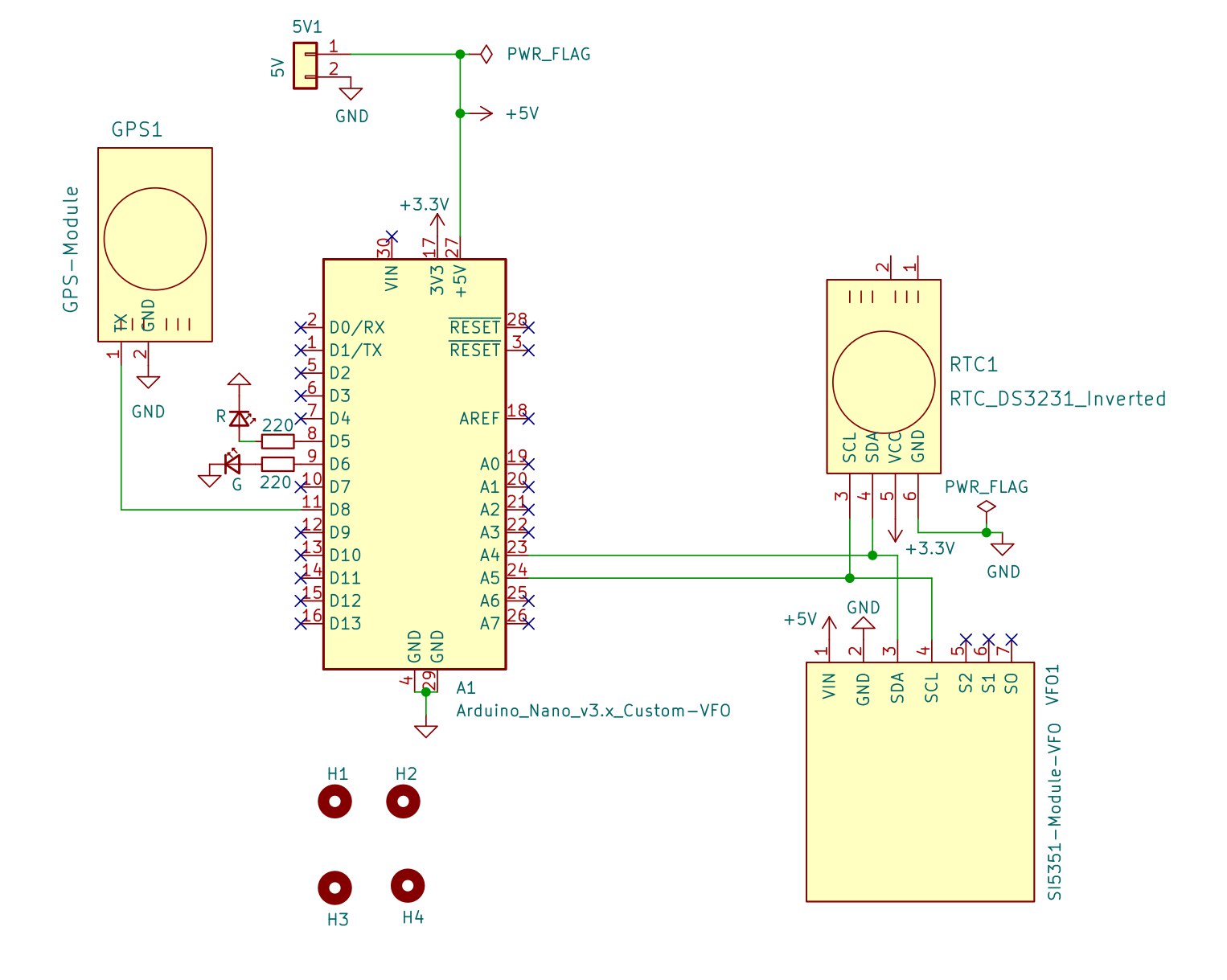 schema.jpg