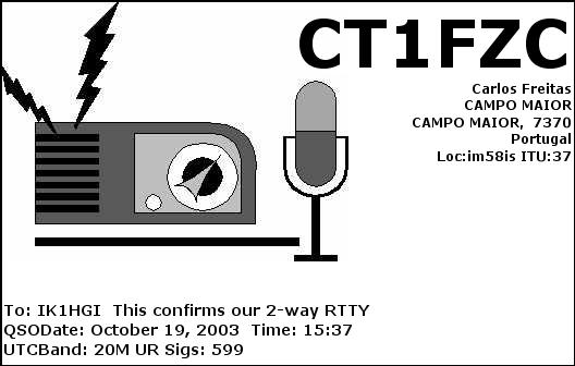 CT1FZC_20031019_1537_20M_RTTY.jpg