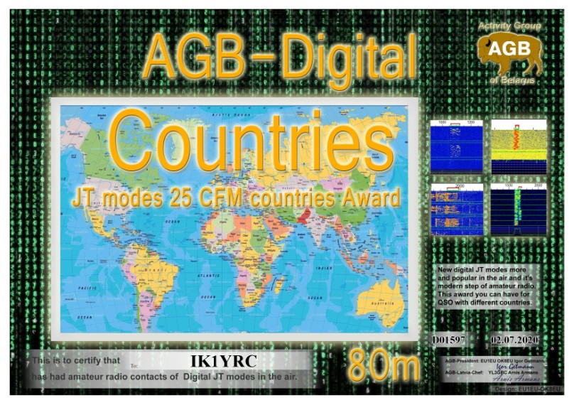 DIGITAL AWARD AGB ACTIVITY GROUP BELARUS