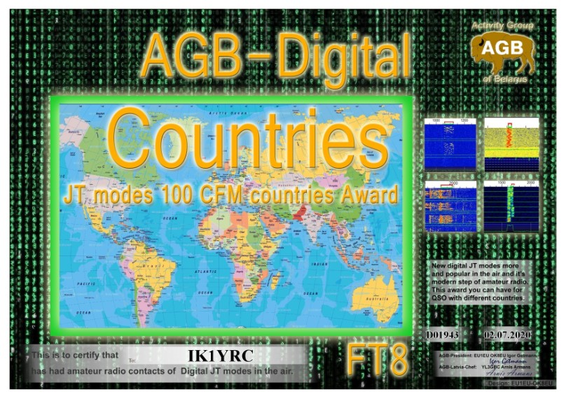 DIGITAL AWARD AGB ACTIVITY GROUP BELARUS