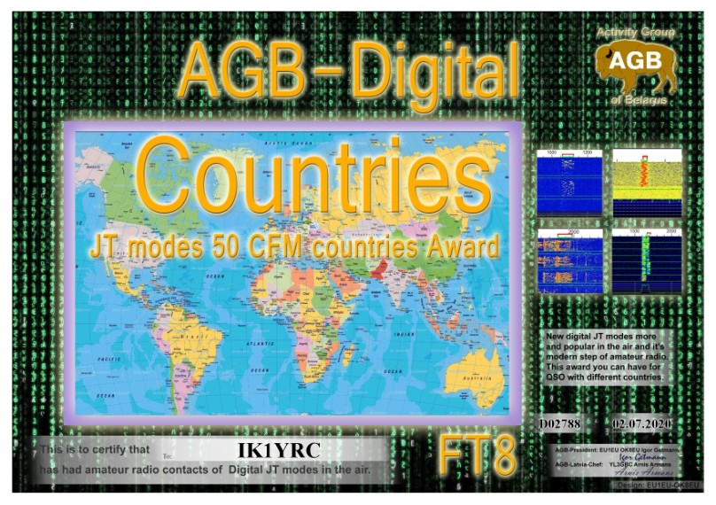 DIGITAL AWARD AGB ACTIVITY GROUP BELARUS