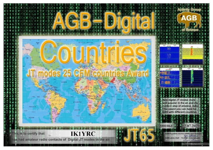 DIGITAL AWARD AGB ACTIVITY GROUP BELARUS