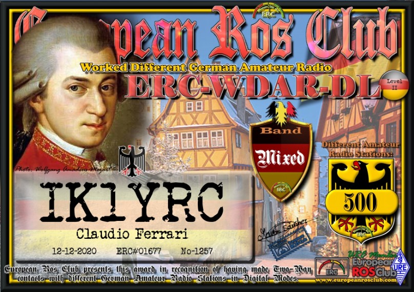 AWARD DIGITALE ROS CLUB