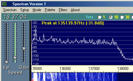 OKQRSSRX and Spectran display