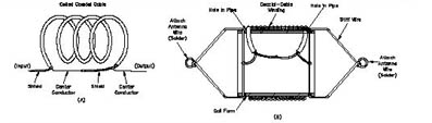 Schema elettrico trappola in cavo coassiale