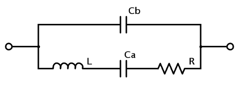 Circuit E