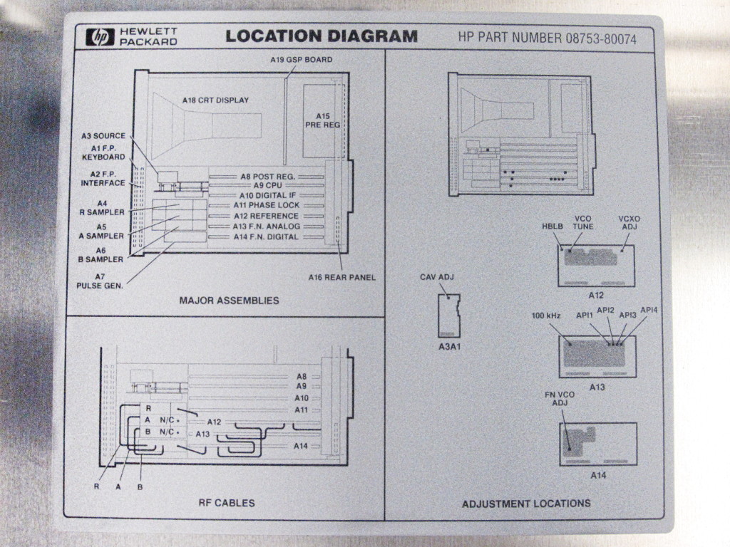 HP 8753C boards location diagram