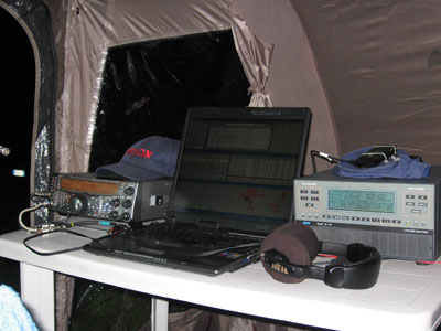 View of my Working Condition