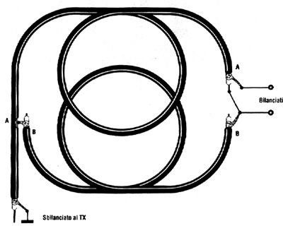 balun collins 1:1