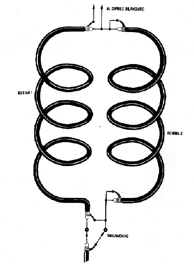 balun collins 1:1 (an other version)