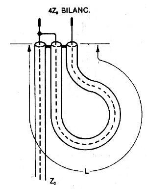 VHF balun