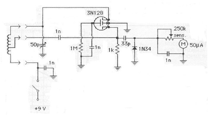 dipper with mosfet 3N128