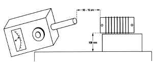 traps resonance measure