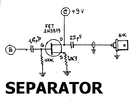 electric diagram of separator for dipper