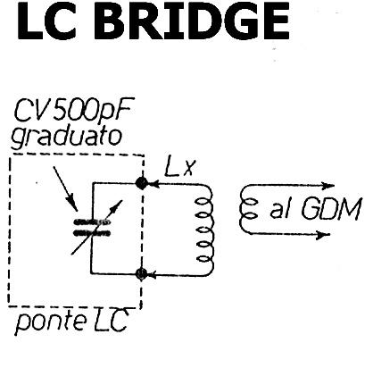 schematic of LC bridge for dipper