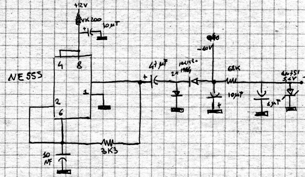 schema 2