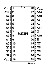 2716 Eprom Pinout