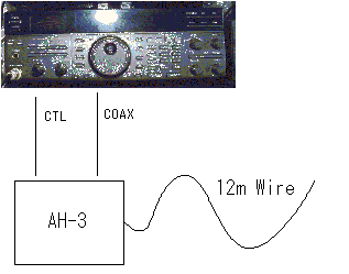 AH-3