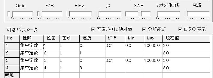 トライバンダー JR3BOT コンテスト アンテナ アパマン ベランダ