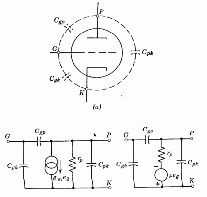 Triode In Electronics Physical Electronics, C.L. Hemenway, R.W. Henry, M. Caulton