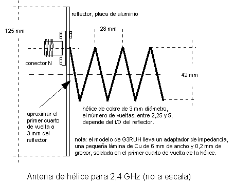 helice.gif (6686 bytes)