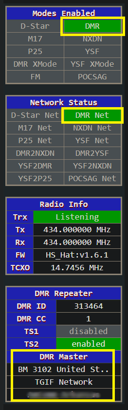 DMR Net status