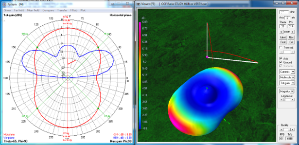 0.4 OCF Wide L 3D 60dgree