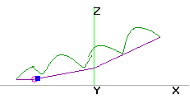 20M Current Sloping EFHW