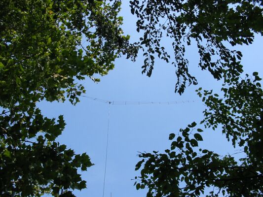 6 through 17 meter dipole