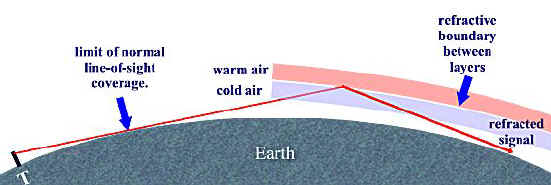 {short description of image}