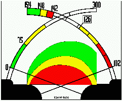 EV Meter Face 15KB GIF