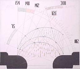 SOC Scale Worksheet 32K JPG