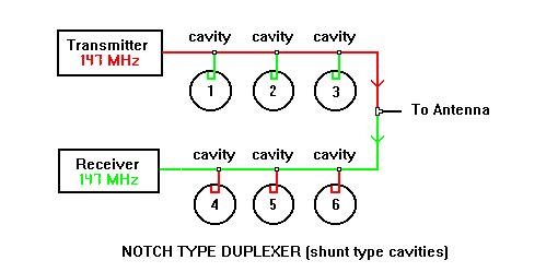 dplx.jpg (19133 bytes)