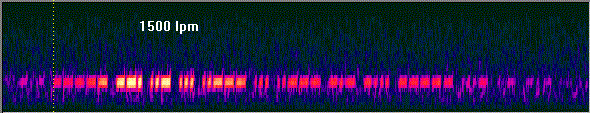 Picture of CoolEdit screen with a burst zoomed in