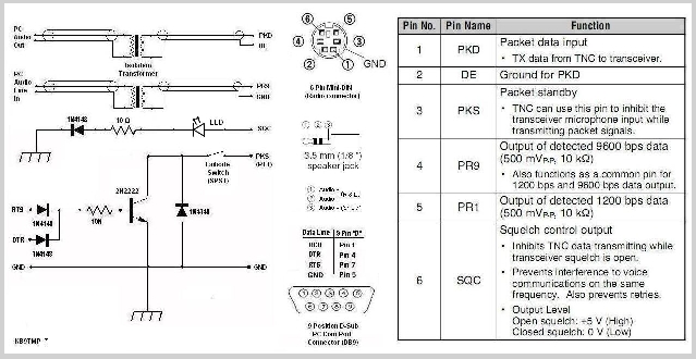 Homebrew Interface Schematic Thumbnail