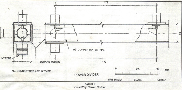 4 way power divider