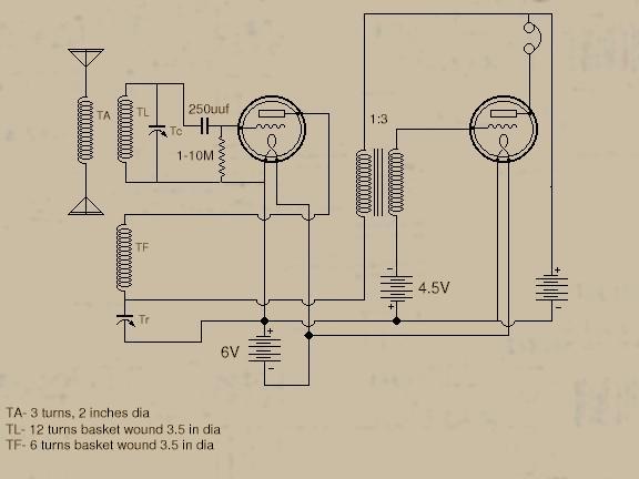 schematic