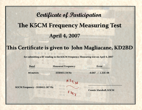 Arrl Frequency Chart