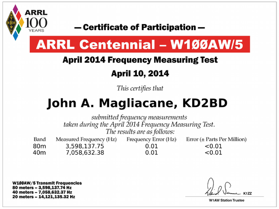 2014 ARRL FMT