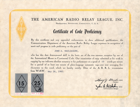ARRL CW Certificate