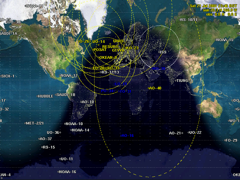 cylindrical projection