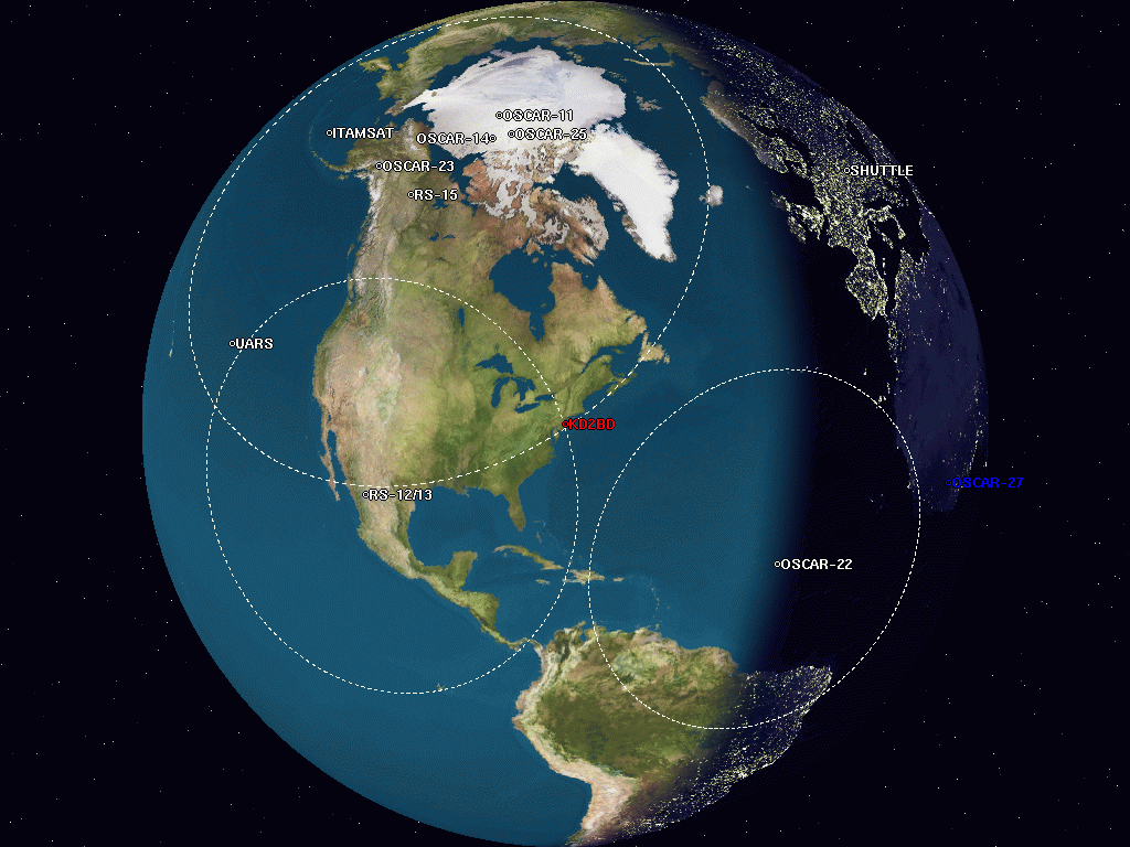 PREDICT World View
  Using XPlanet