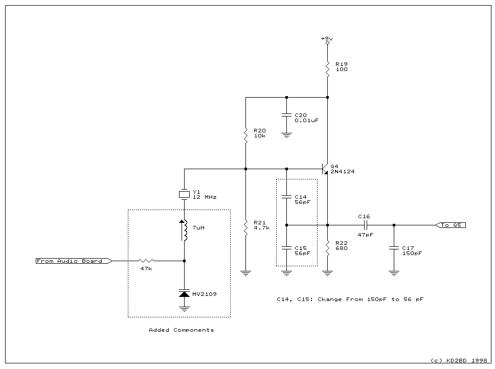 FM oscillator