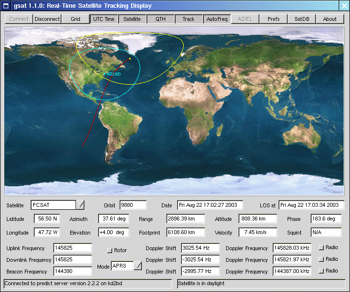 gsat screen