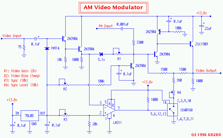 modulator