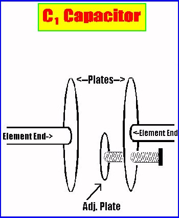 end cap plates