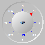 Wind Compass